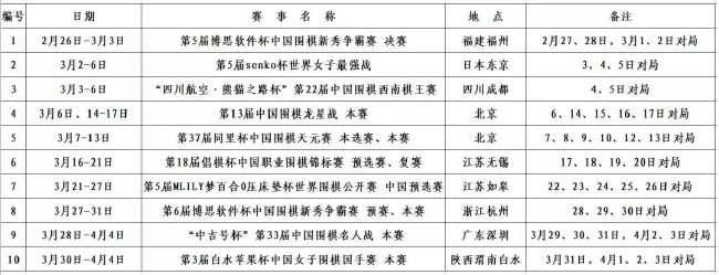 此外，贝拉尔迪、热那亚前锋古德蒙德森也在尤文的关注列表里。